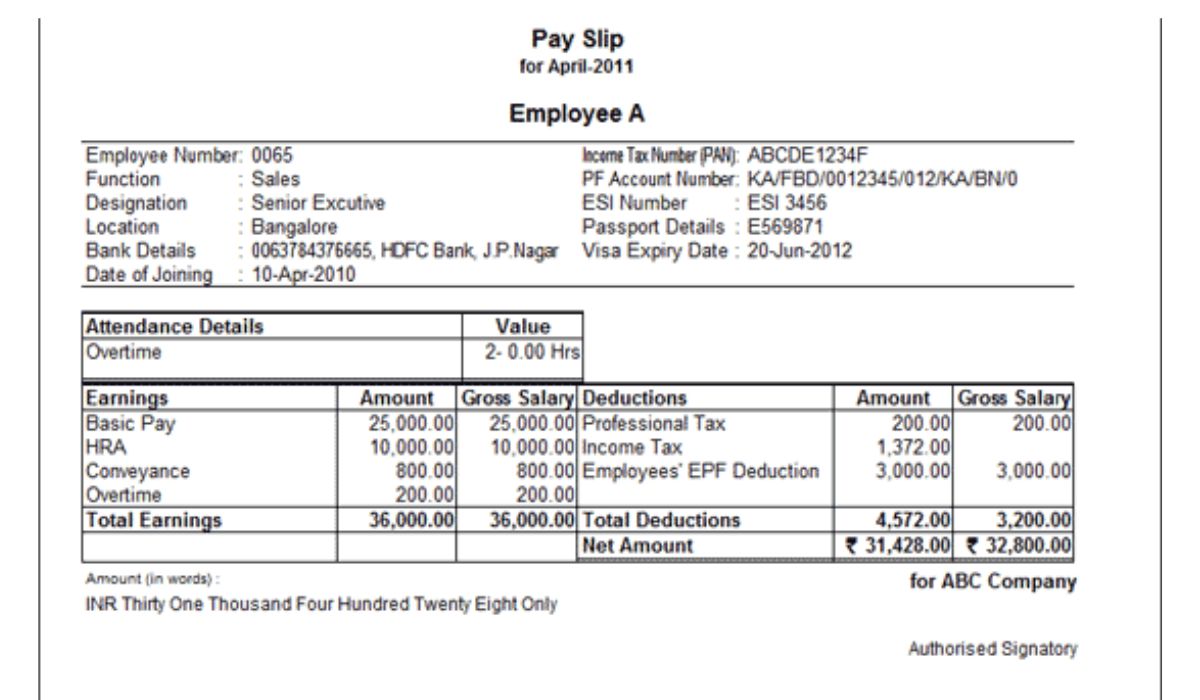 What Documents Do You Need Before Calculating Paystubs